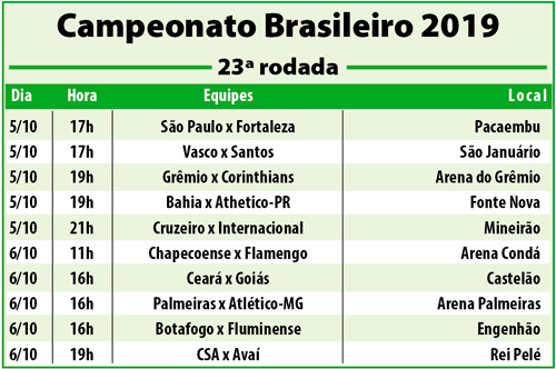 Brasileirão 2019