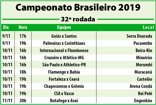 Brasileirão 2019