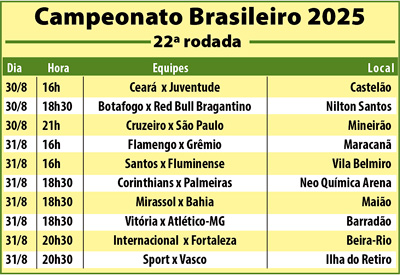 Foto: Divulga&ccedil;&atilde;o