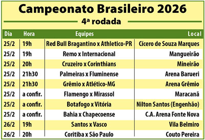 Foto: Divulga&ccedil;&atilde;o