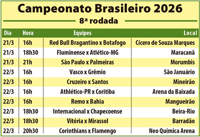 Foto: Divulga&ccedil;&atilde;o