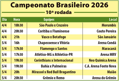 Foto: Divulga&ccedil;&atilde;o