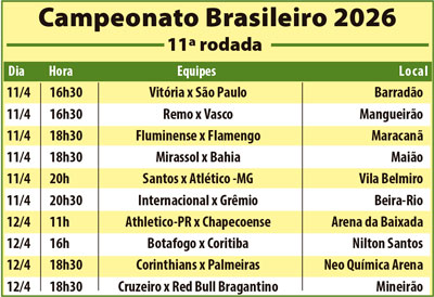 Foto: Divulga&ccedil;&atilde;o
