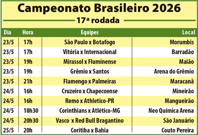 Foto: Divulga&ccedil;&atilde;o