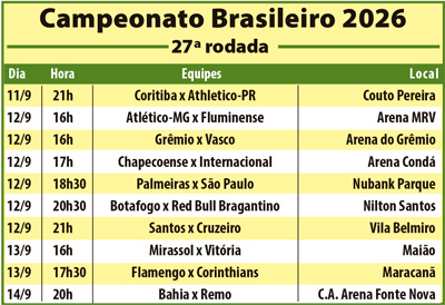 Foto: Divulga&ccedil;&atilde;o