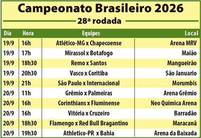 Foto: Divulga&ccedil;&atilde;o
