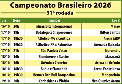Foto: Divulga&ccedil;&atilde;o