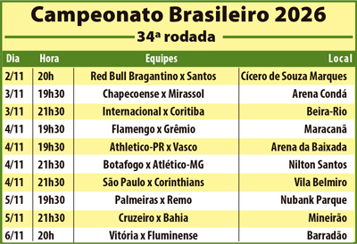 Foto: Divulga&ccedil;&atilde;o